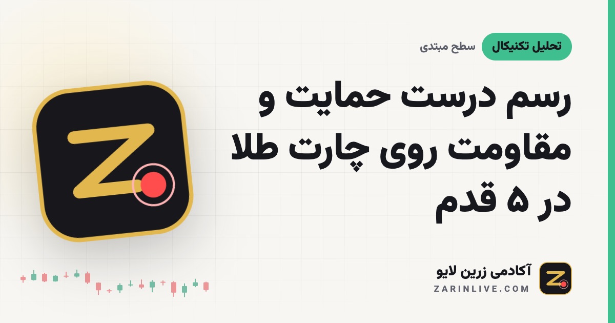 رسم درست حمایت و مقاومت روی چارت طلا در ۵ قدم